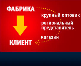 3. Акции и цены без наценок посредников.